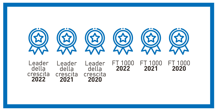 FT 1000 2022, Gruppo Del Barba per la terza volta tra le migliori 1000 aziende in Europa!